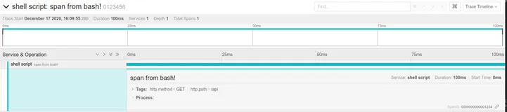 Grafana 系列文章（三）：Tempo- 使用 HTTP 推送 Spans