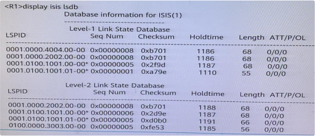 华为数通HCIP | 网络工程师】821刷题日记-IS-IS（2）-阿里云开发