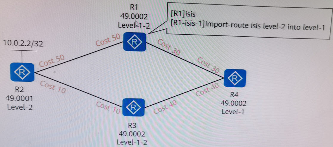 华为数通HCIP | 网络工程师】821刷题日记-IS-IS（2）-阿里云开发