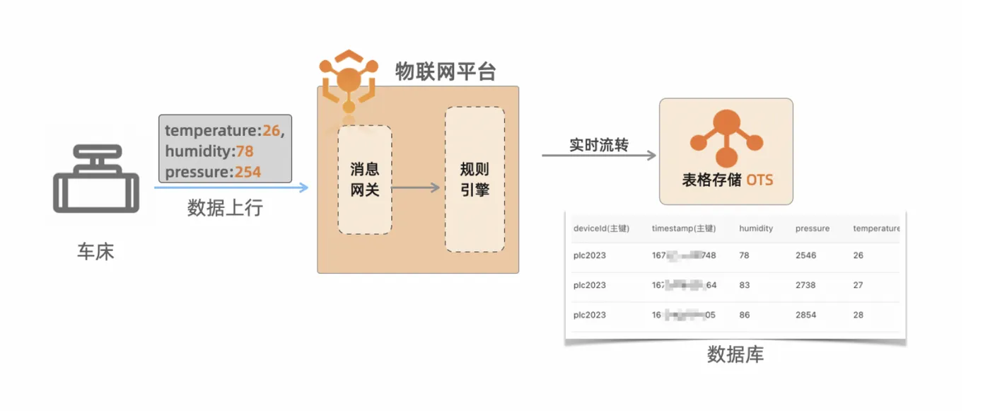 截屏2023-02-08 下午4.33.00.png