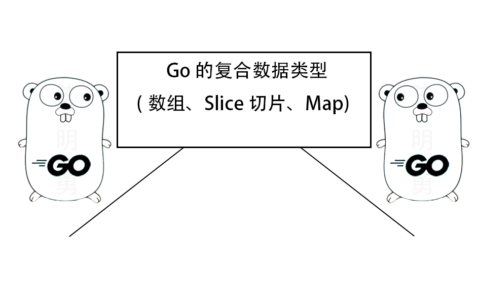 一文了解 Go 的复合数据类型(数组、Slice 切片、Map)
