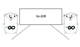 一文熟悉 Go 函数