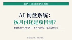 AI 询盘系统选型实务：计费模式、预算构成与验收指标设计