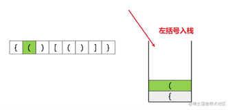 LeetCode有效的括号使用JavaScript解题|前端学算法