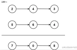 链表两数相加使用JavaScript解题|前端学算法