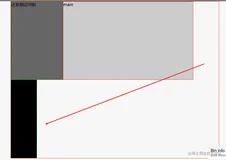 css盒模型掉落和负margin