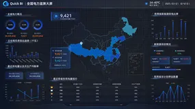 2025主流BI产品深度评测，一文看懂企业BI选型