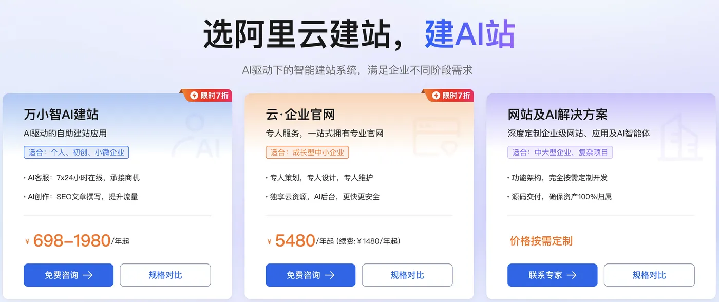 阿里云建站方法2026最新