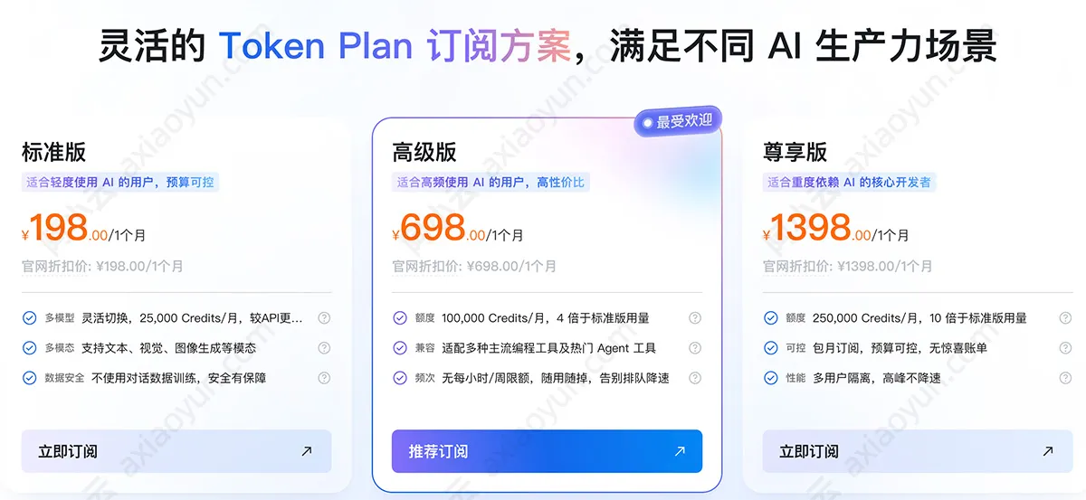 阿里云TokenPlan收费价格.jpg