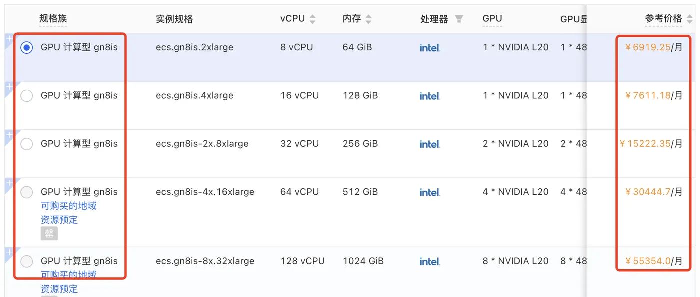 阿里云GPU服务器计算型gn8is实例规格收费价格