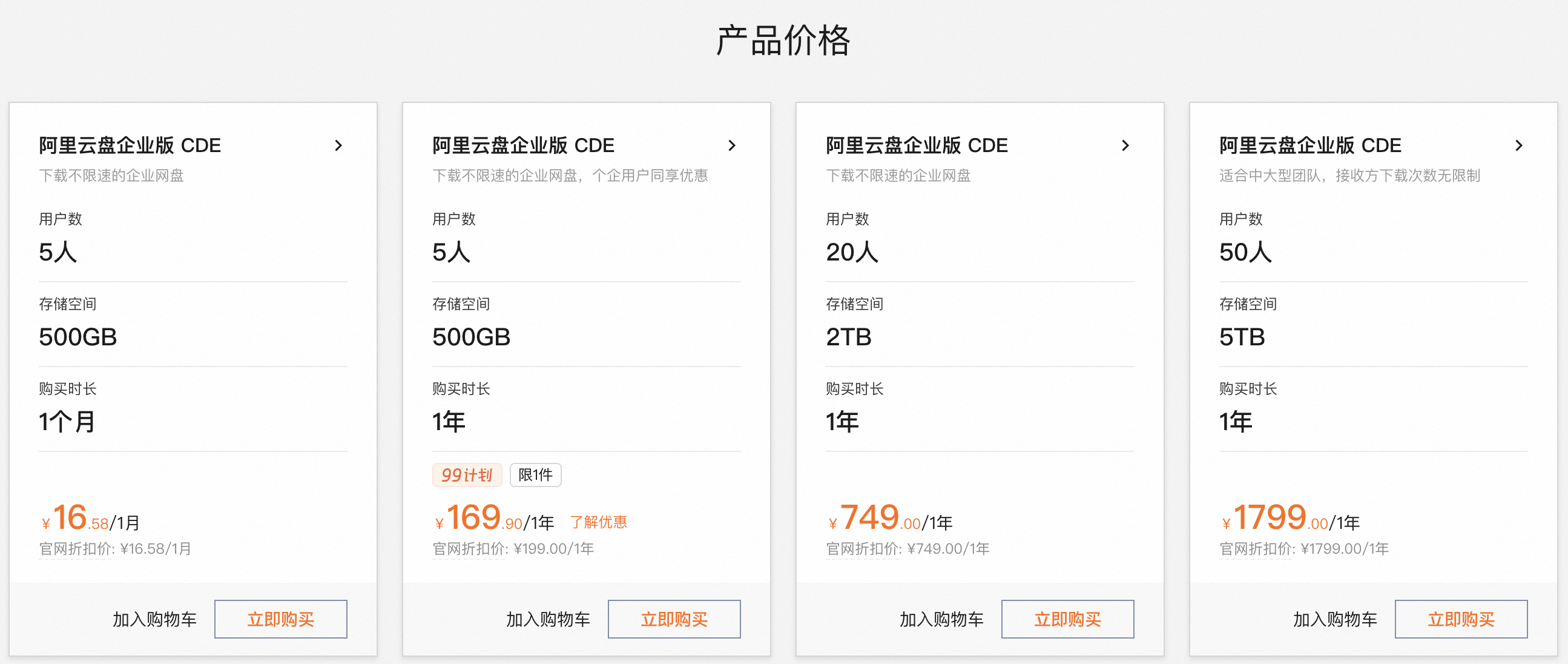 阿里云盘企业版500GB存储价格169元1年.png