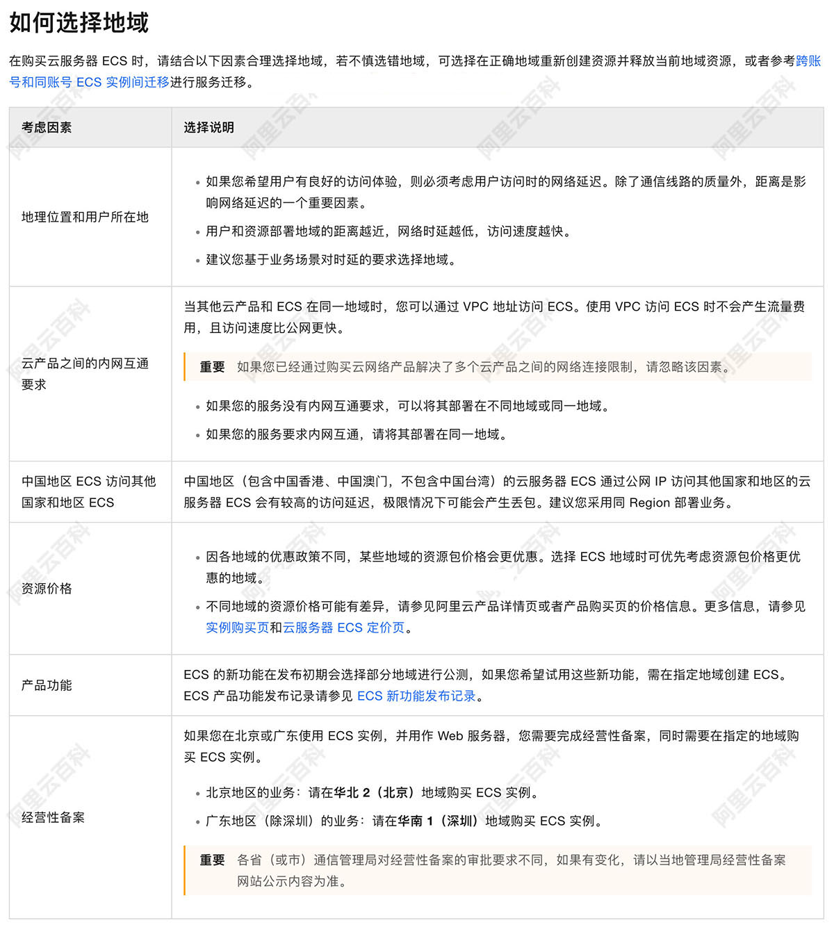 阿里云服务器地域选择方法2025年最新教程.jpg