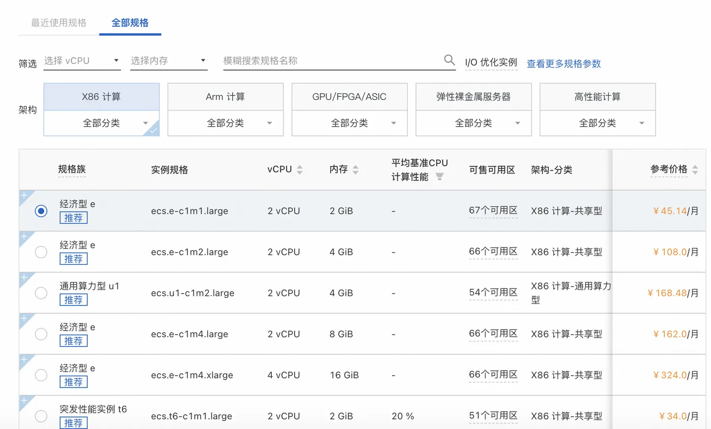 阿里云服务器架构和ECS实例规格