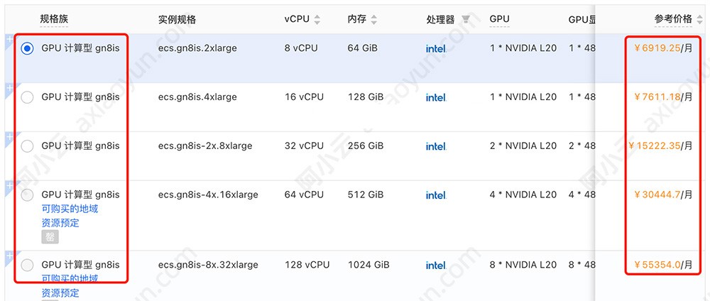 阿里云GPU服务器租用价格表2026年最新:L20/A10/V100/T4/P100/P4 GPU卡支持-阿里云开发者社区