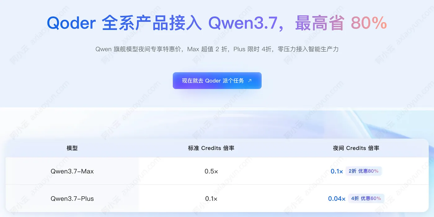 Qoderyejianjiage.jpg
