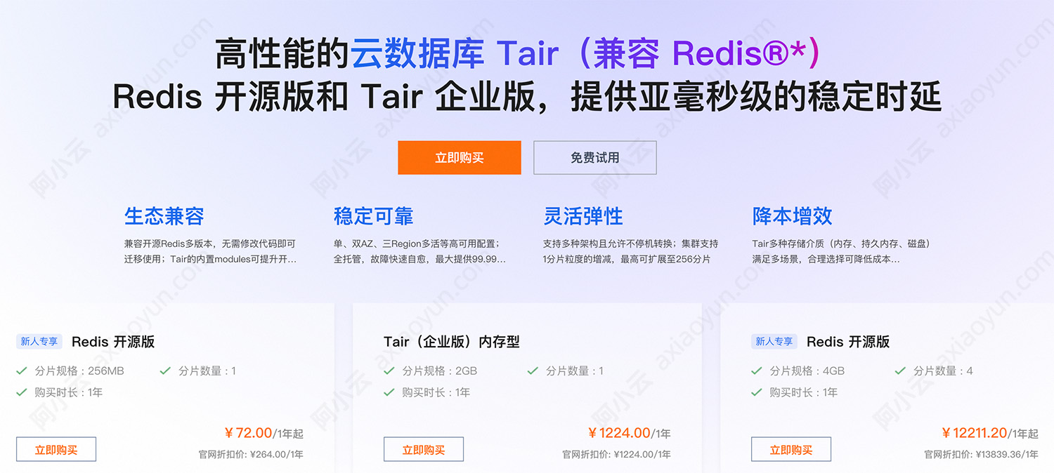 阿里云数据库Tair收费价格Redis.jpg