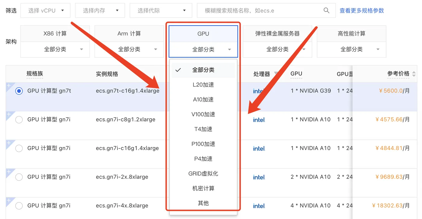 阿里云GPU服务器支持的GPU卡