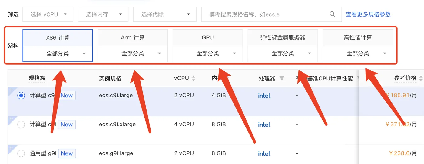 阿里云服务器ECS架构:X86/Arm/GPU/裸金属/高性能计算
