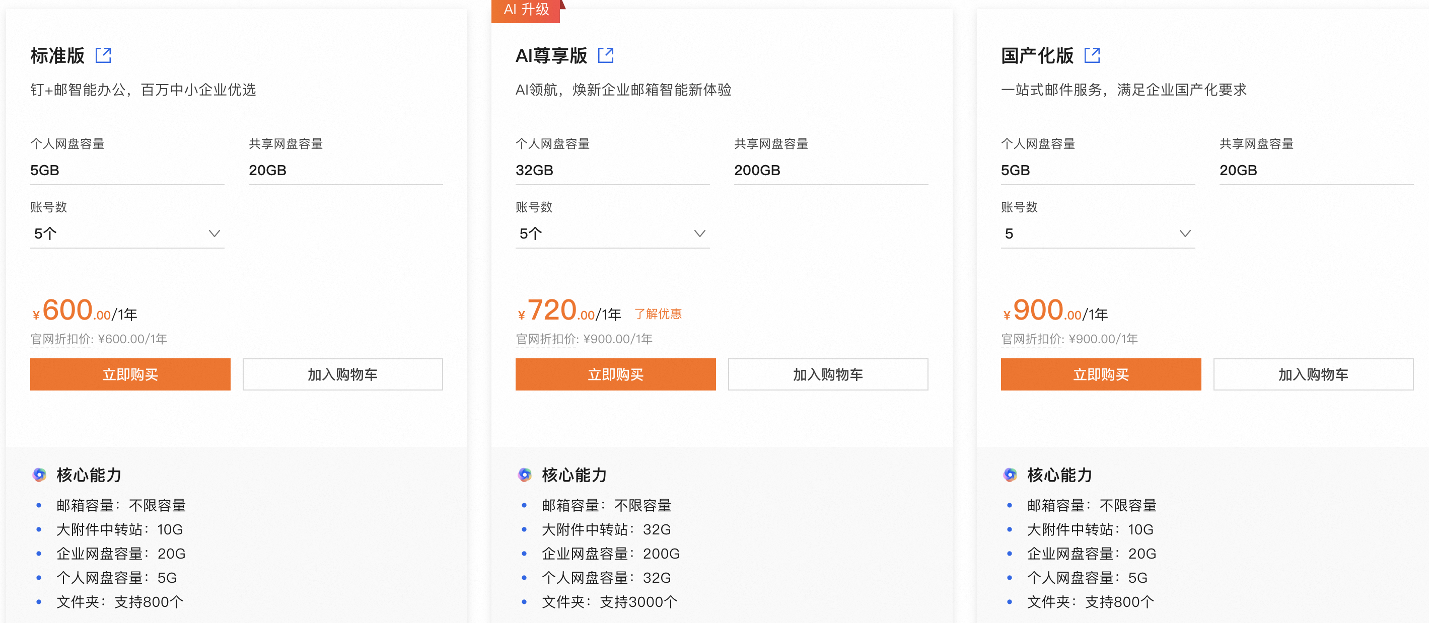 阿里企业邮箱收费价格