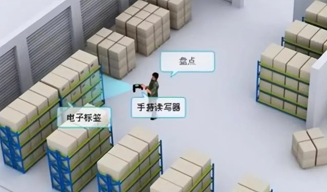 rfid手持仓储库房盘点.png