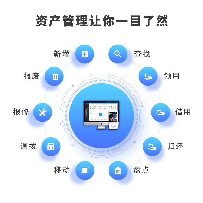rfid资产流程.png