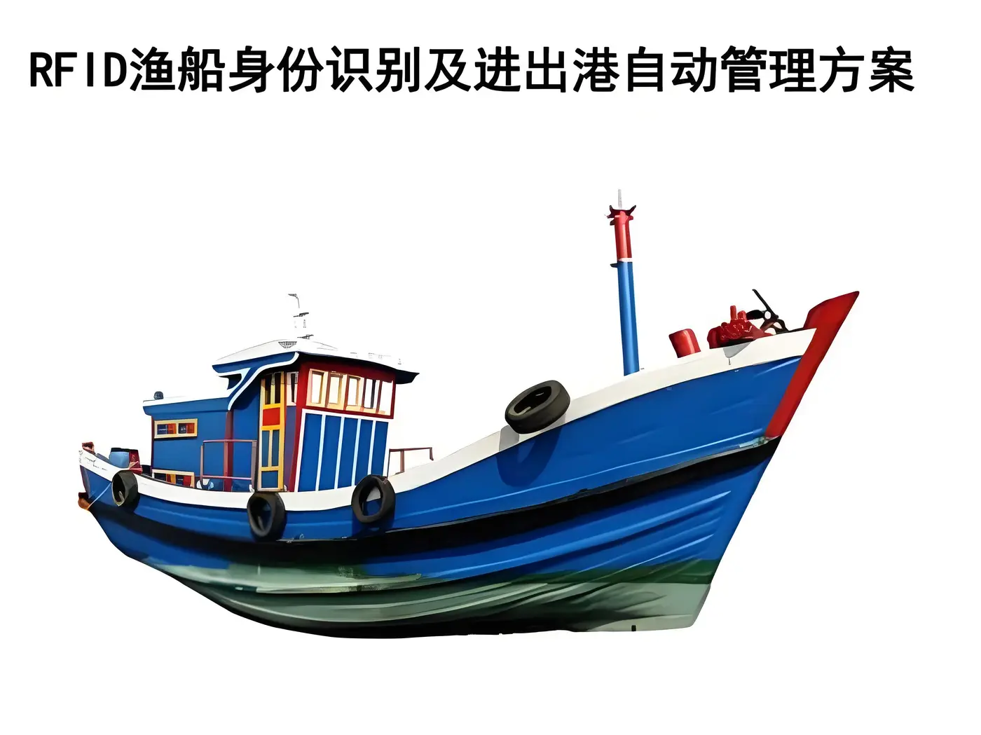 RFID船舶管理.jpg