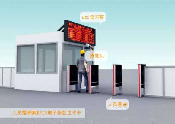 rfid人员工地.png