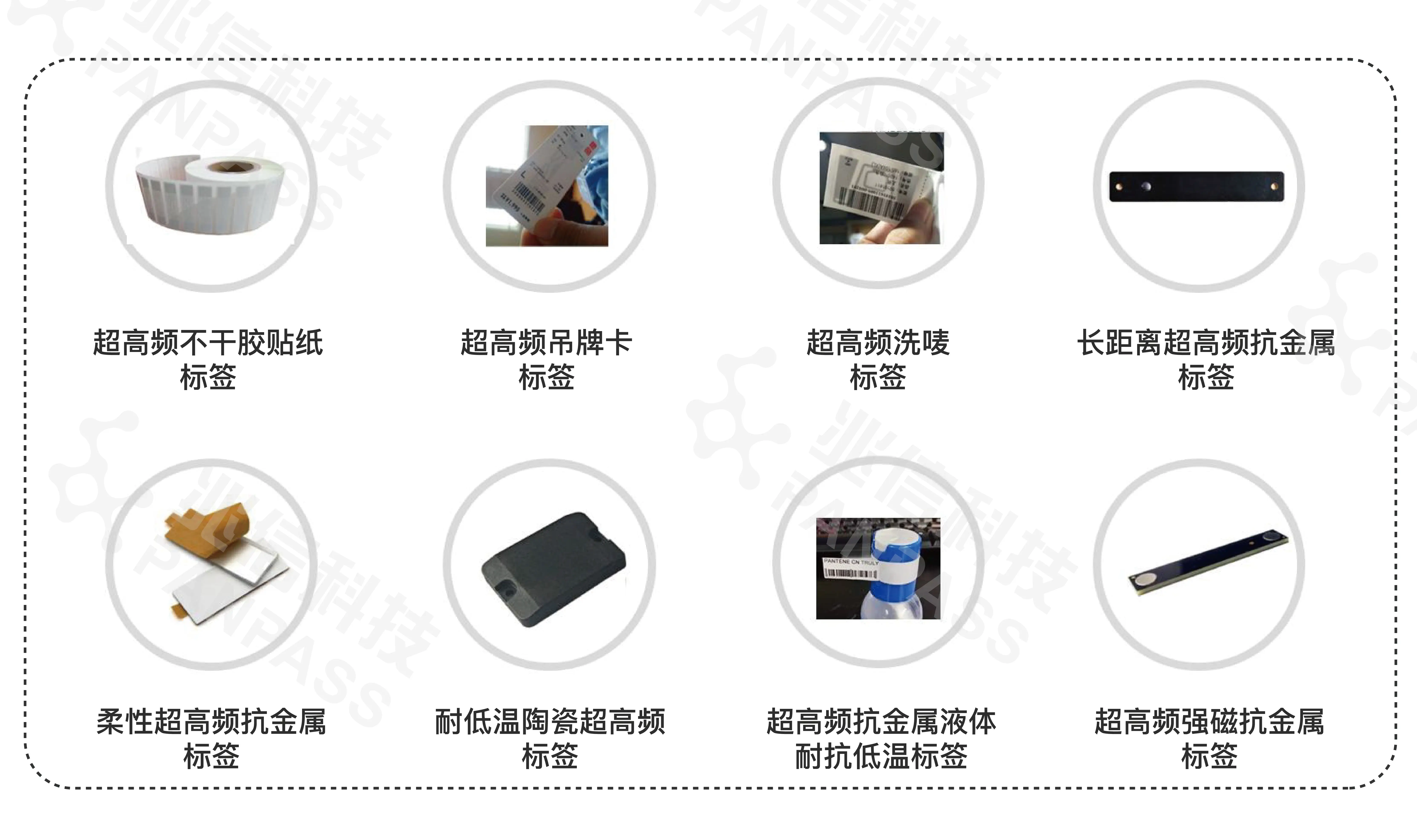 RFID电子标签如何选型呢？一文揭晓！