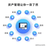 RFID技术成为现代资产管理重要桥梁