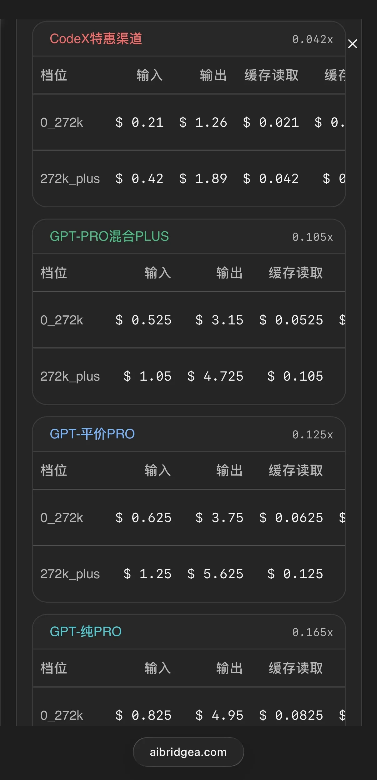 此前价格页面截图，帮助说明不同计费项需按当时规则核对