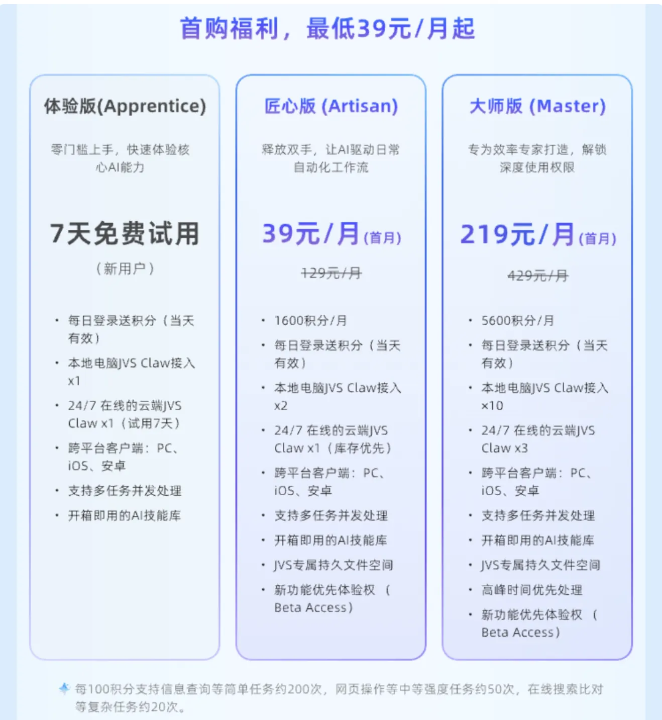 阿里云JVSClaw版本费用.png