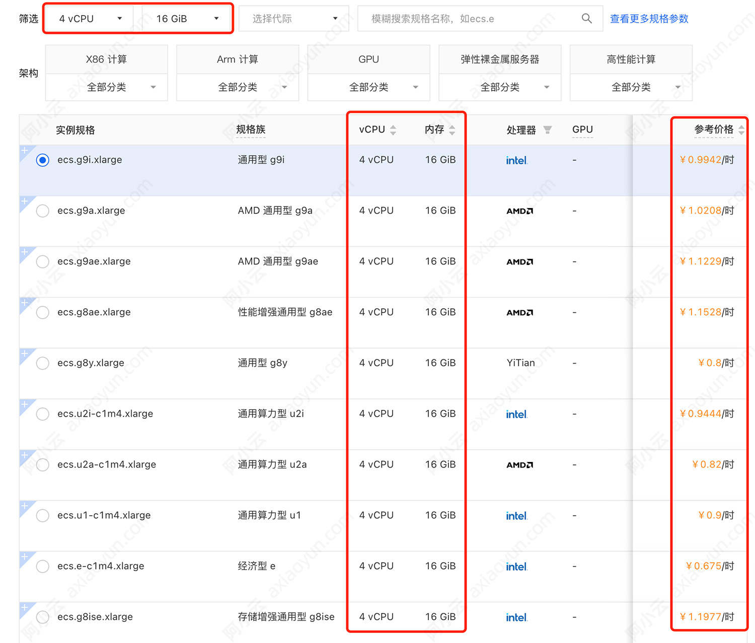 阿里云4核16G服务器价格.jpg