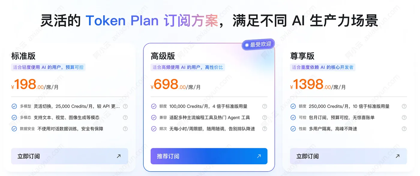 阿里云TokenPlan订阅收费价格.jpg