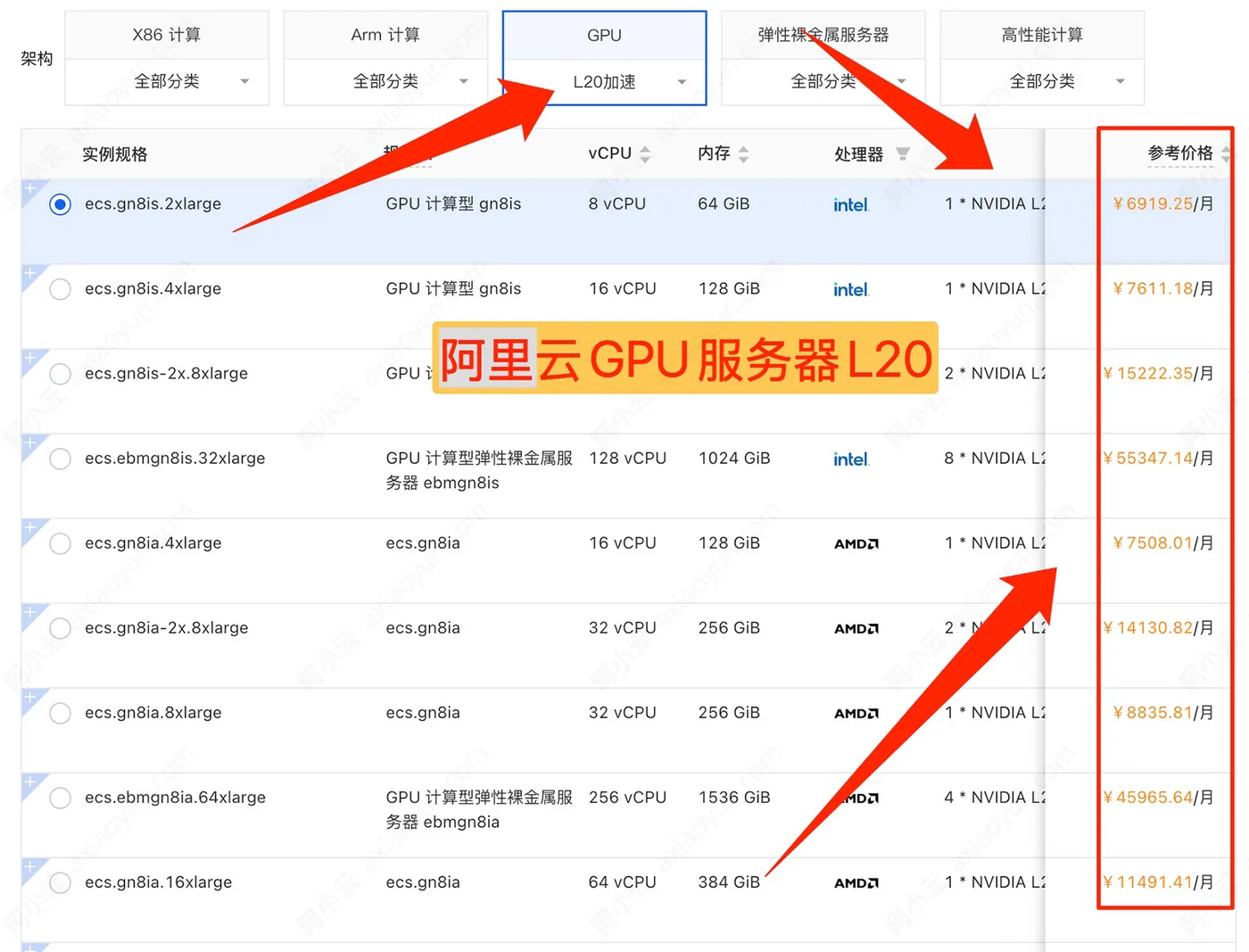 阿里云GPU服务器L20.jpg
