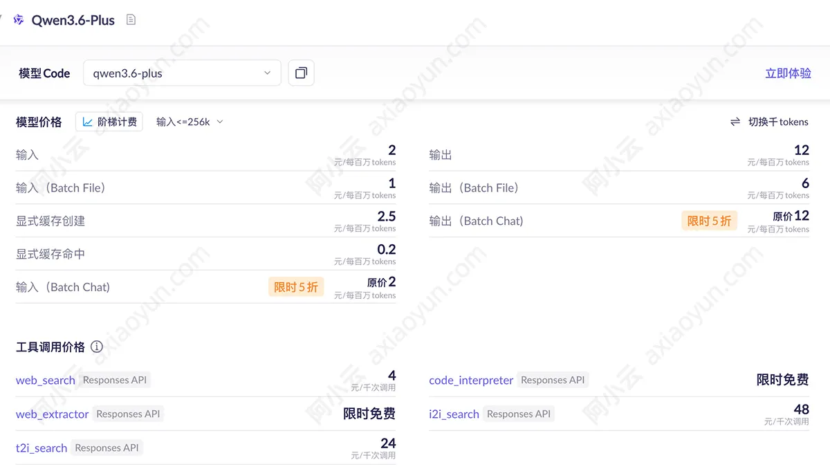 阿里云Qwen3.6-Plus费用价格