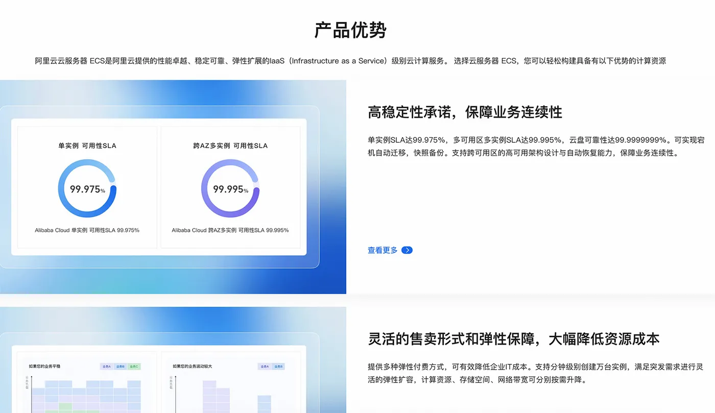 阿里云服务器产品优势.jpg