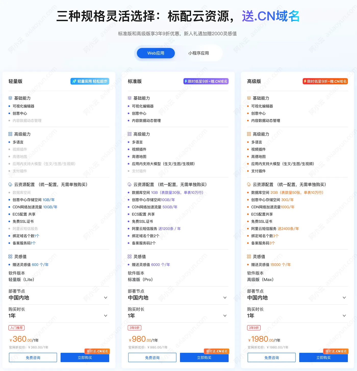 阿里云万小智收费价格