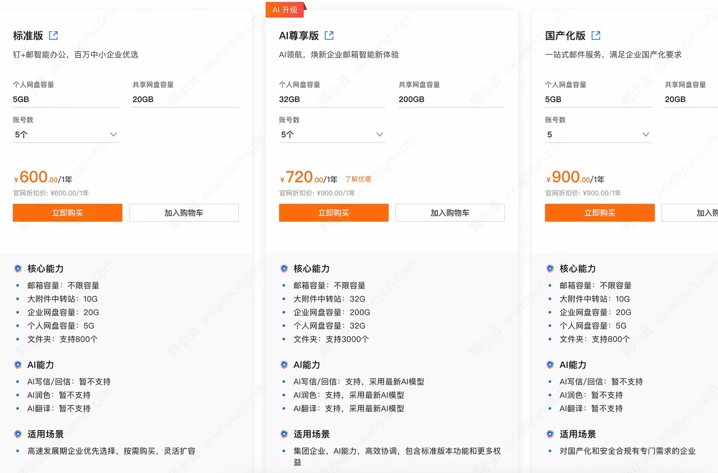 阿里企业邮箱收费价格标准版、AI尊享版和国产化版
