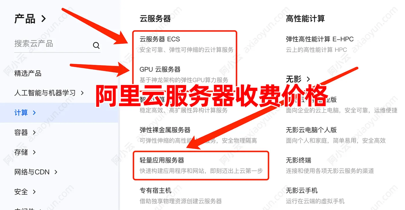 阿里云服务器优惠价格.jpg