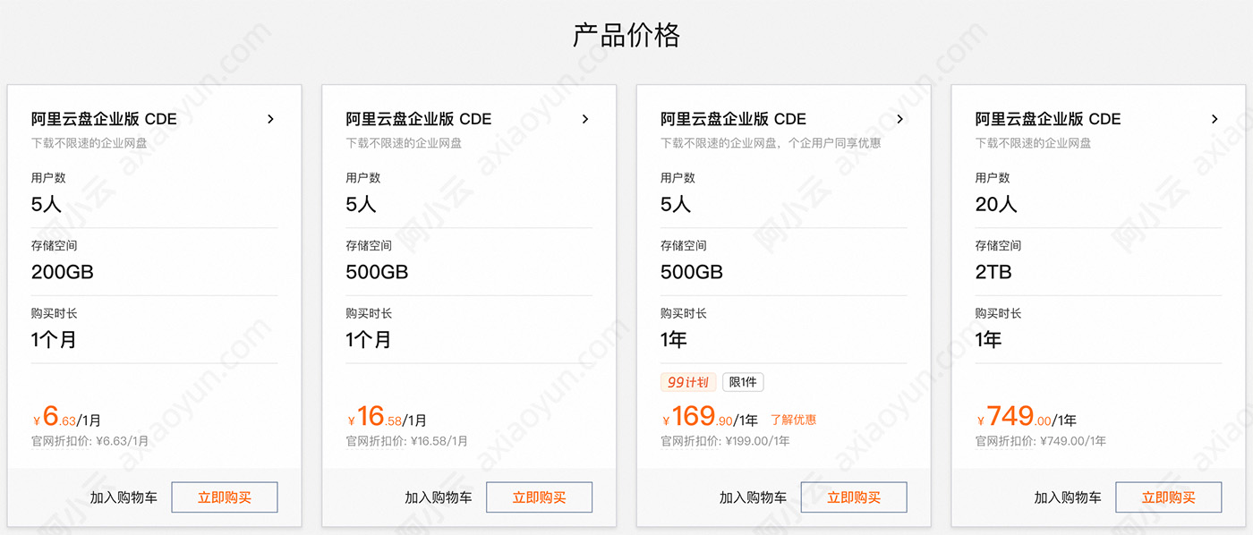 阿里云盘企业版收费价格