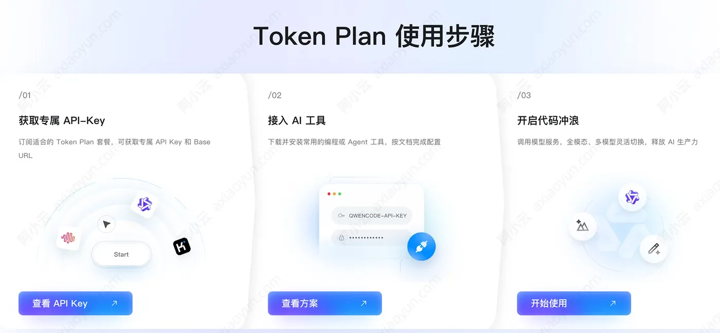 TokenPlan使用教程.jpg