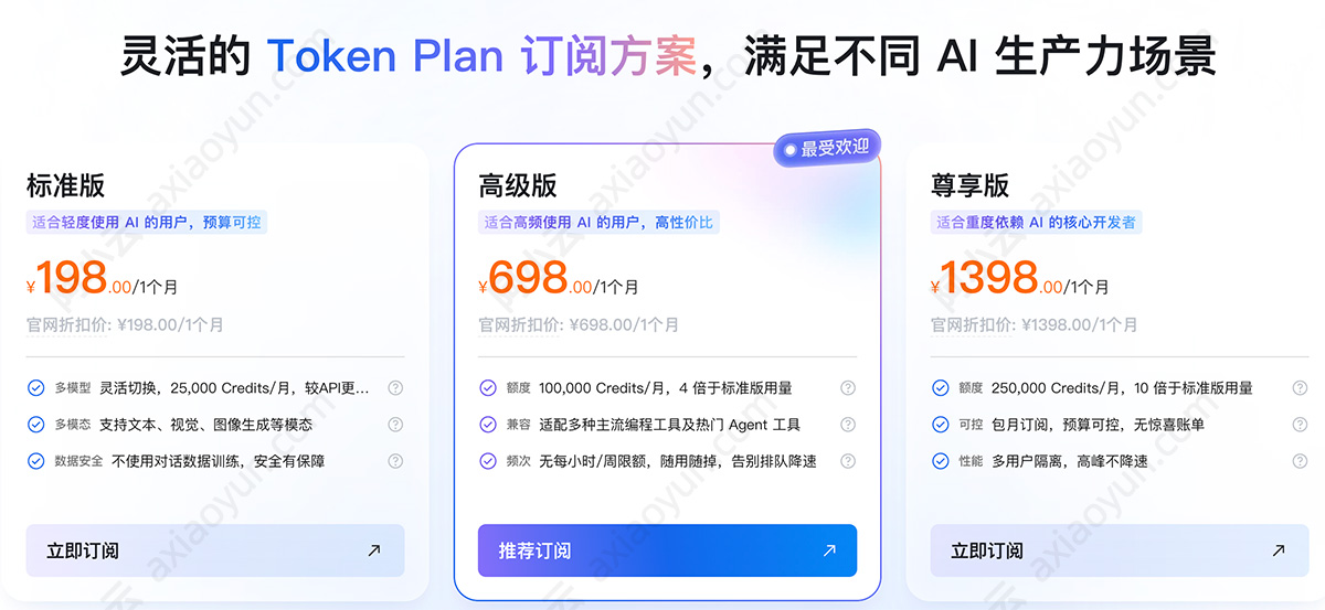阿里云TokenPlan收费价格.jpg