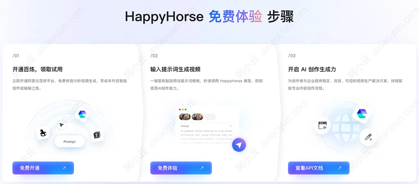 HappyHorse免费体验.jpg