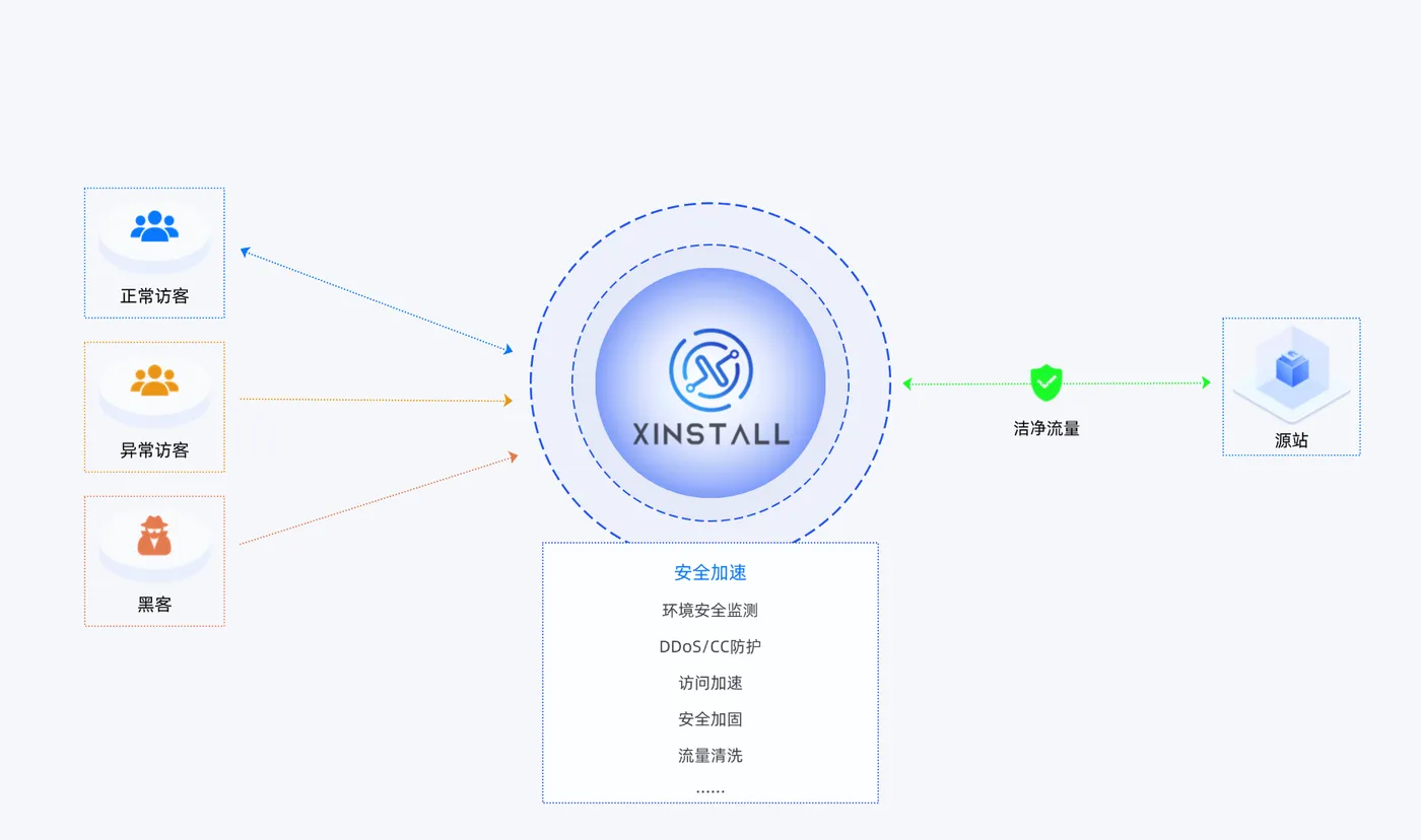 微信图片_20250512190943.png 微信图片_20250512190943.png