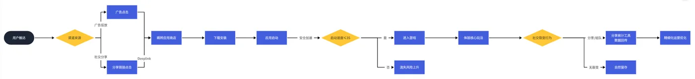 微信图片_20250512191032.png 微信图片_20250512191032.png