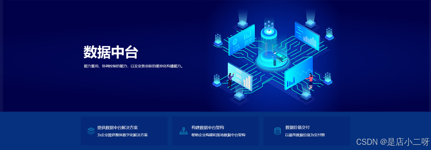 数据飞轮崛起：数据中台真的过时了吗？