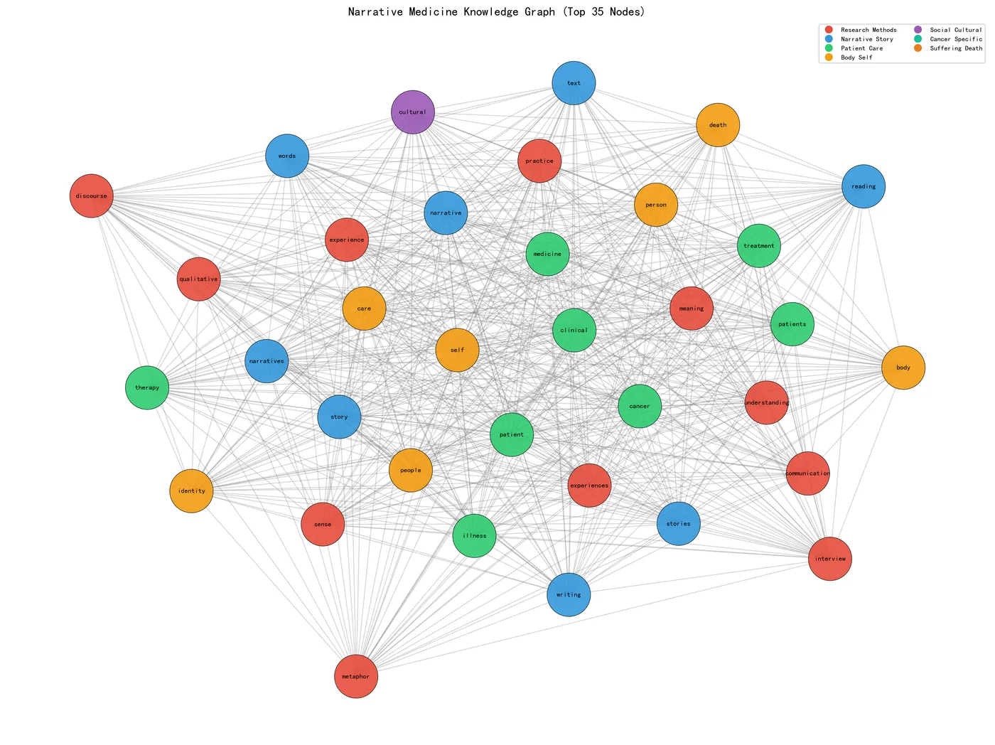 narrative_knowledge_graph.png