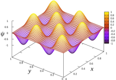 波函数：描述量子世界的数学工具