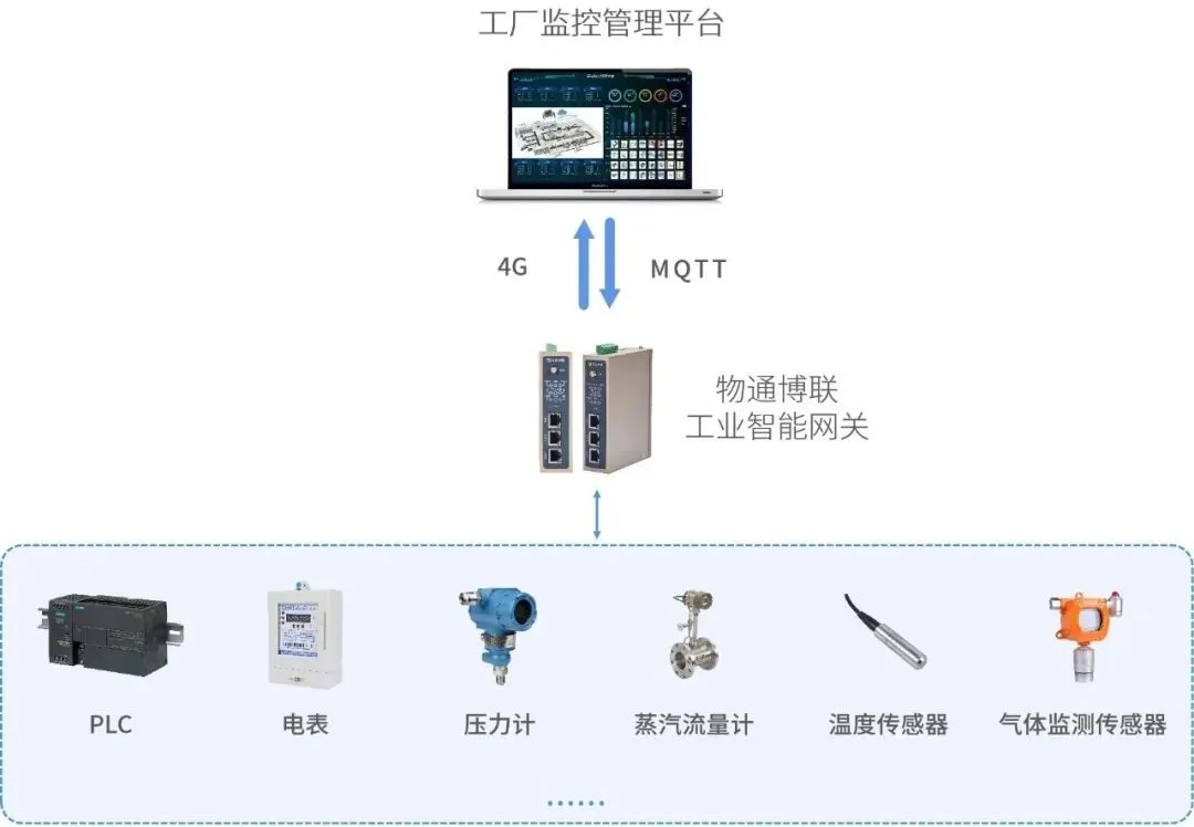 余热回收.jpg