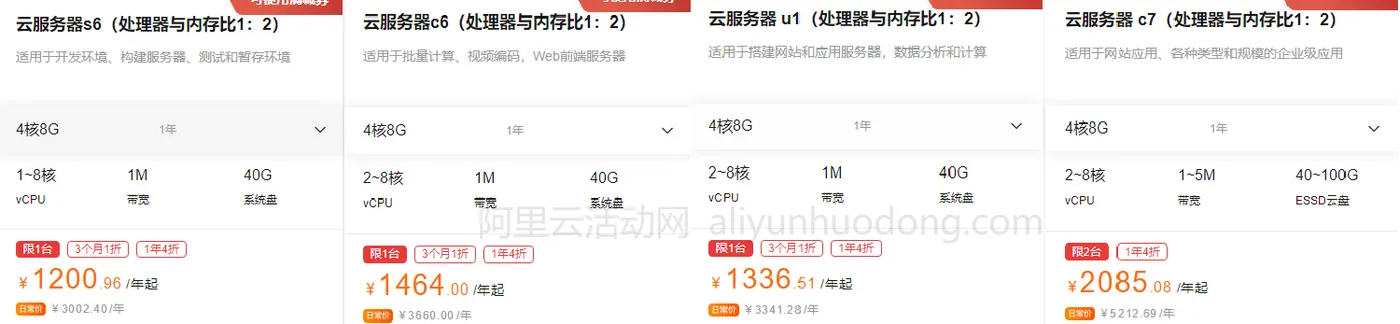 阿里云服务器4核8G配置活动价格对比图.png